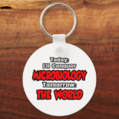 今日の微生物学…明日の世界 キーホルダー (正面)