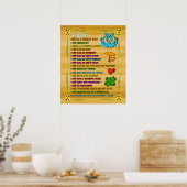 今日の社業は一日素晴らしだやる気を起こさせる ポスター (キッチン)