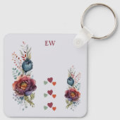 今日の自分を愛するフローラ愛ハート キーホルダー (裏面)