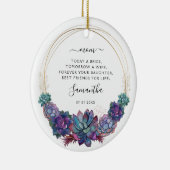 今日は花嫁のお母さん写真は多肉盛 セラミックオーナメント (右)