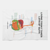 今日生存は内臓の消化系の多くを取ります キッチンタオル (横)