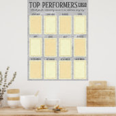 今月の写真ディスプレイのトップパフォーマー従業員 ポスター (キッチン)