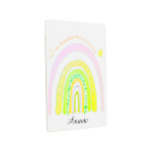 今、世界にあなたがいてよかった メタルプリント (3/4)