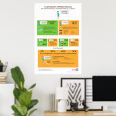 介入のカスケード、24" x 36"ポスター ポスター (ホームオフィス)