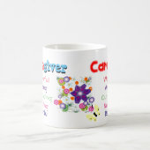 介護者の質 コーヒーマグカップ (中央)