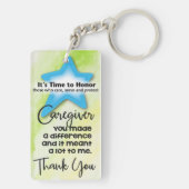 介護者評価キーチェーン キーホルダー (裏面)