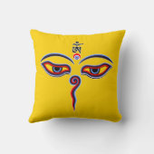 仏の智慧の目 – 菩提寺の目 クッション (裏面)