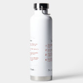 仏の本質：4つの宗教 ウォーターボトル (左面)