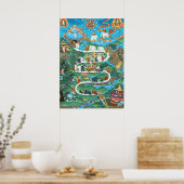 仏教のプリント – 九精神的なabidings Samatha ポスター (キッチン)