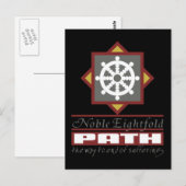 仏教の八道 ポストカード (正面/裏面)