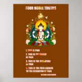 仏教の四尊い真理の仏法 ポスター (正面)