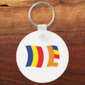 仏教宗教旗キーチェーン キーホルダー (正面)