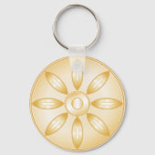 仏教記号 キーホルダー (正面)