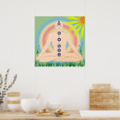 仏法ポスター ポスター (キッチン)