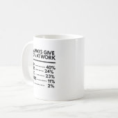 仕事ではいつも全力！面白い仕事の引用・ユーモア コーヒーマグカップ (正面左)