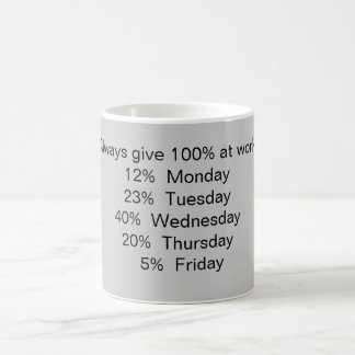 仕事で100%年を常に与えて下さい: コーヒーマグカップ