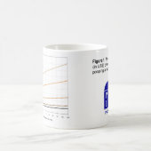 仕事のマグのウンチ コーヒーマグカップ (中央)