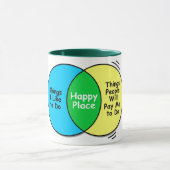 仕事場の幸福 マグカップ (中央)