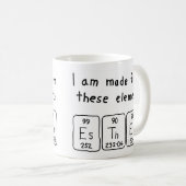 他の定期テーブル名mag コーヒーマグカップ (正面右)