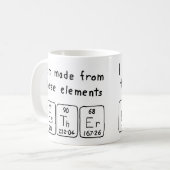 他の定期テーブル名mag コーヒーマグカップ (正面左)