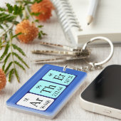 他の定期的なテーブル名キーリング キーホルダー (正面右)