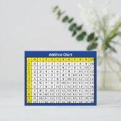 付加の図表の収集できる郵便はがき ポストカード (スタンド正面)