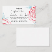 付属のカード「花嫁になるためのレシピ」 エンクロージャーカード (正面/裏面)