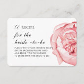付属のカード「花嫁へのレシピ」 エンクロージャーカード (正面)