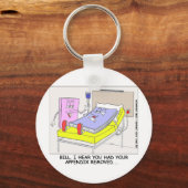 付録の来ギフトとティおもしろいーの予約 キーホルダー (正面)