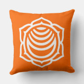 仙骨チャクラエネルギー装飾用クッション クッション (裏面)