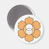 仙骨チャクラ磁石 マグネット (正面/裏面)