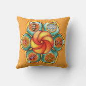 仙骨チャクラ開始 クッション (裏面)