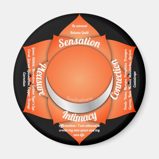 仙骨チャクラ マグネット (正面)