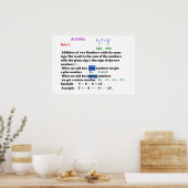 代数シンボルや象徴ポスター ポスター (キッチン)