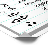 代数シンボルチャートポスター ポスター (角)