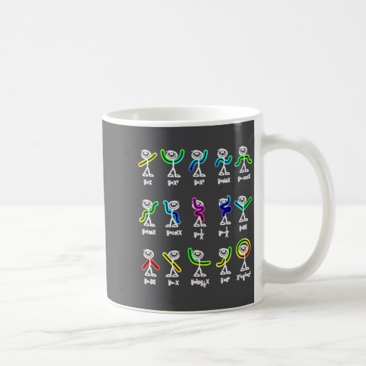 代数ダンス おかしい グラフ 数字 数学 コーヒーマグカップ (右)
