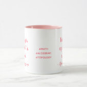 代数トポロジ： Mag =ドーナツ マグカップ (中央)