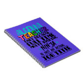 代数先生のみフルタイム数々の ノートブック (右側)