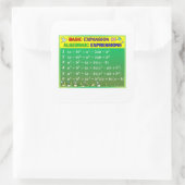 代数学ステッカー – グリーンフォレスト スクエアシール (バッグ)