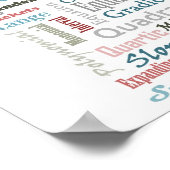 代数学_表示 ポスター (角)