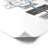 代数1のファクタリングフロー・チャートのポスター ポスター (角)