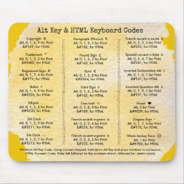 代替鍵とHTMLキーボードコードチュートリアル マウスパッド