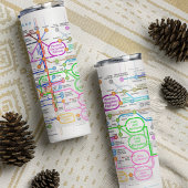 代謝経路マップ タンブラー