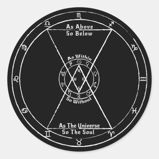 以下のように ラウンドシール (正面)