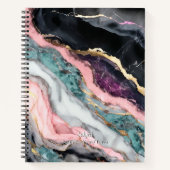 仮装 ノートブック (正面)