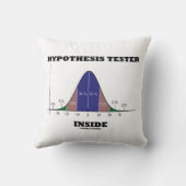 仮説テスター内部（ベルカーブユーモア） クッション (裏面)