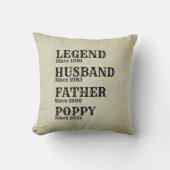 任意の名前を変更する日付凡例夫の父グランドT クッション (正面)