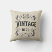 任意の年のヴィンテージ誕生日 クッション (裏面)