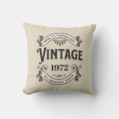 任意の年のヴィンテージ誕生日 クッション (正面)