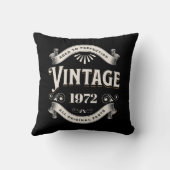 任意の年のヴィンテージ誕生日 クッション (裏面)
